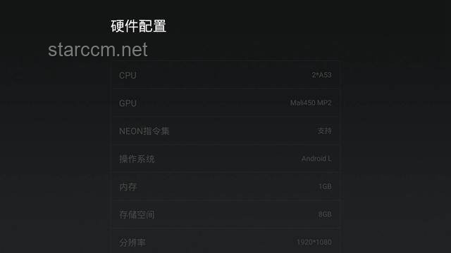 解锁全球视听盛宴：可以收看全球电视和电台的宝藏网站深度洞察