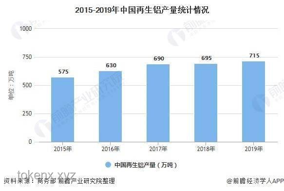 高中教育遗憾透视：行业现状、挑战、机遇与未来趋势