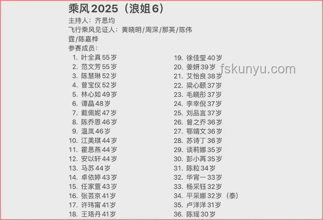 浪姐6成团名单预测准确度大揭秘